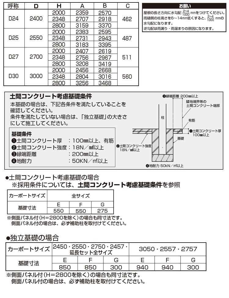 カーポート 1台用 アルミカーポート 駐車場 積雪50cm対応 27-57 カーポート 1台用 アルミカーポート 駐車場 積雪50cm対応 27-57