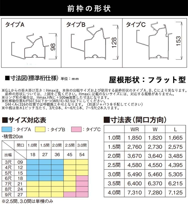 テラス 屋根 DIY ベランダ バルコニー 後付け テラス屋根 1間×3 テラス 屋根 DIY ベランダ バルコニー 後付け テラス屋根 1間×3