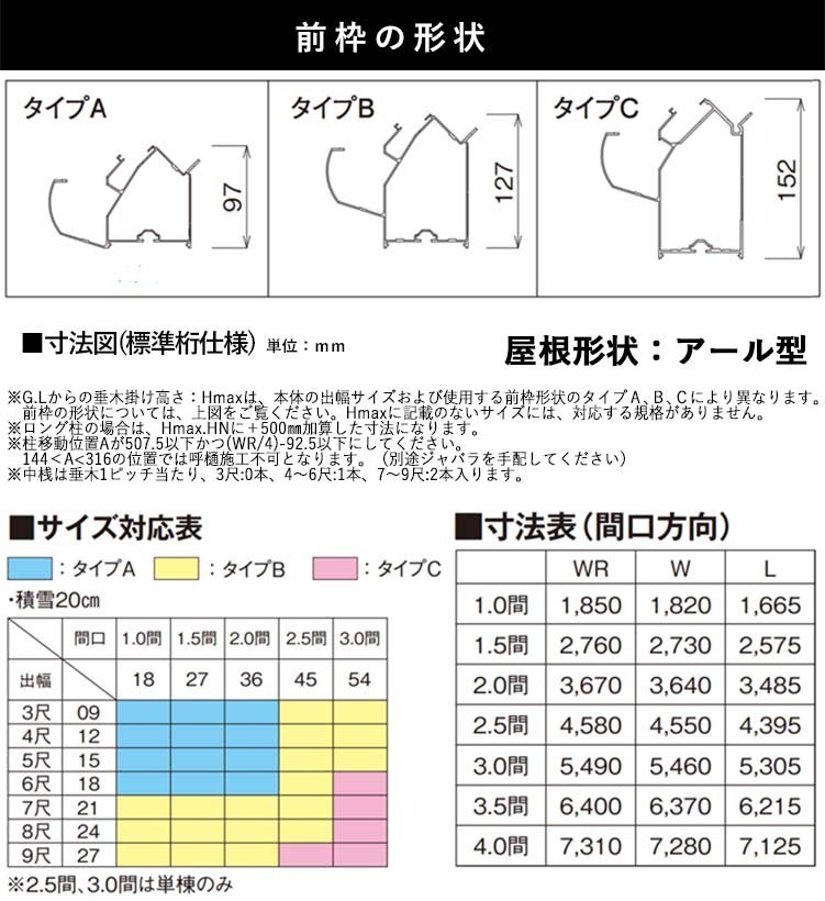 テラス 屋根 DIY ベランダ バルコニー 後付け テラス屋根 1間×8尺 アール型 標準桁 ポリカ 1階用 オリジナルテラス 1.0間×8尺_画像7