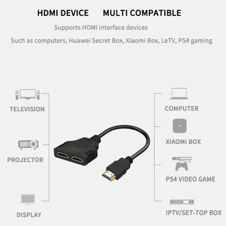 HDMI distributor HDMI splitter 1 input 2 output 4K 3D full HD 1080P 2 pcs. display . same time output possibility n