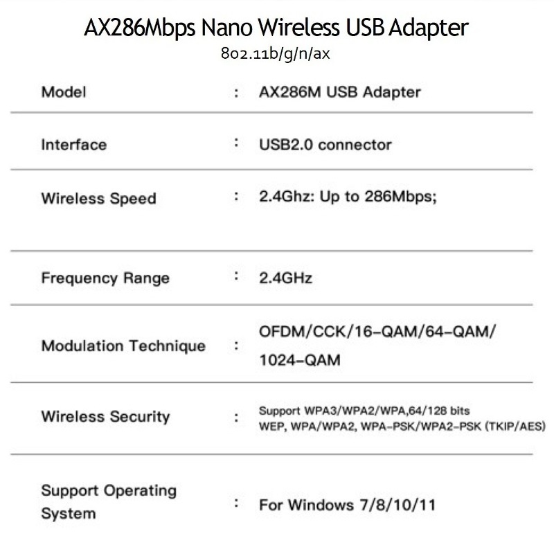 WiFi6 アダプター 無線LAN子機 ミニ USBドングル AX286 ネットワークカード 2.4GHz 802.11ax windows10 11 ドライバーフリー f_画像10