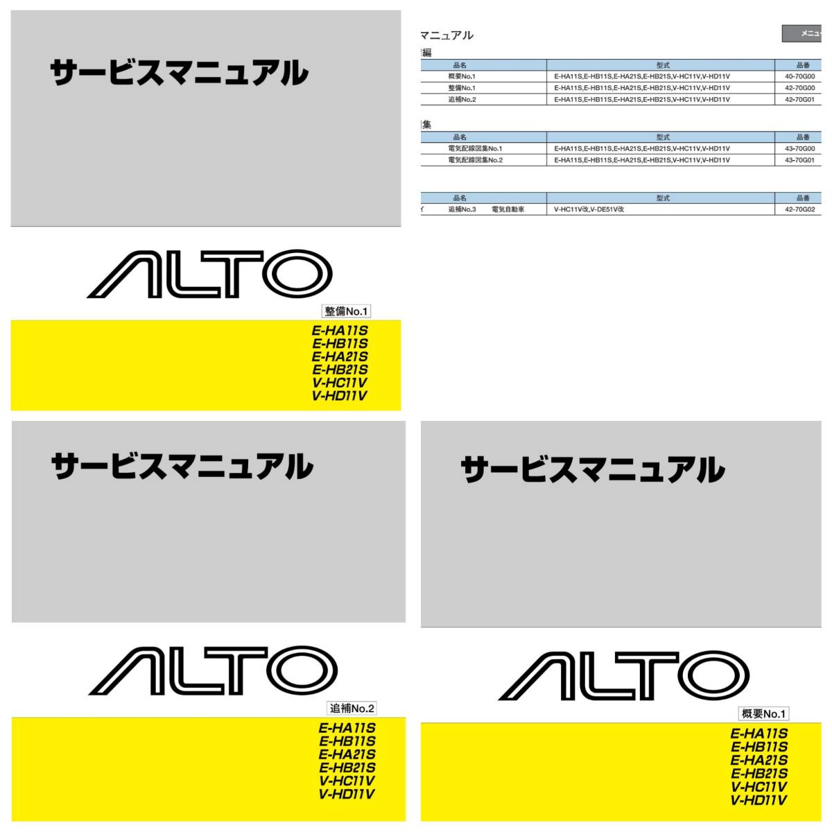 アルト アルトワークス HA11S HA21S HB11S HC11V 他 サービスマニュアル 電気配線図 他 エンジン整備書(オマケ) CD収録 pdf_画像1