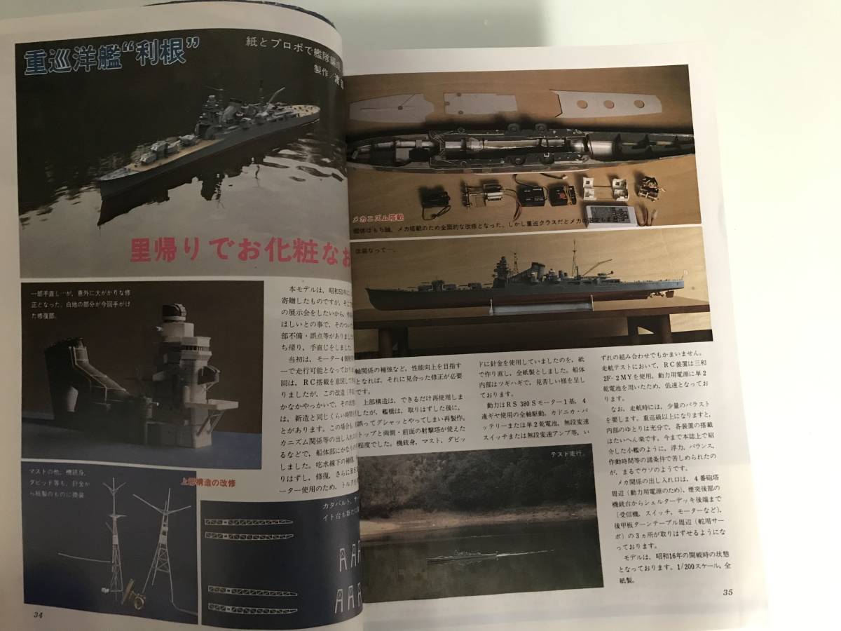 モデルジャーナル 79年6月号_画像5