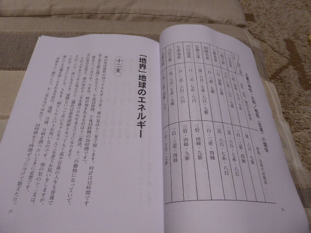 気学の勉強に参考になります「九の星が貴方に幸運をもたらす 九星気学入門（天地人）１」貴重本美本_画像2