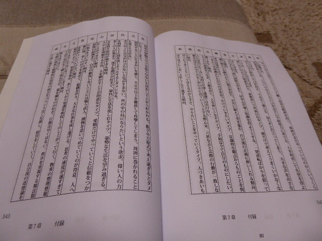 四柱推命の勉強に参考になります「人の研究 秘数字的運命学」貴重本美本_画像5