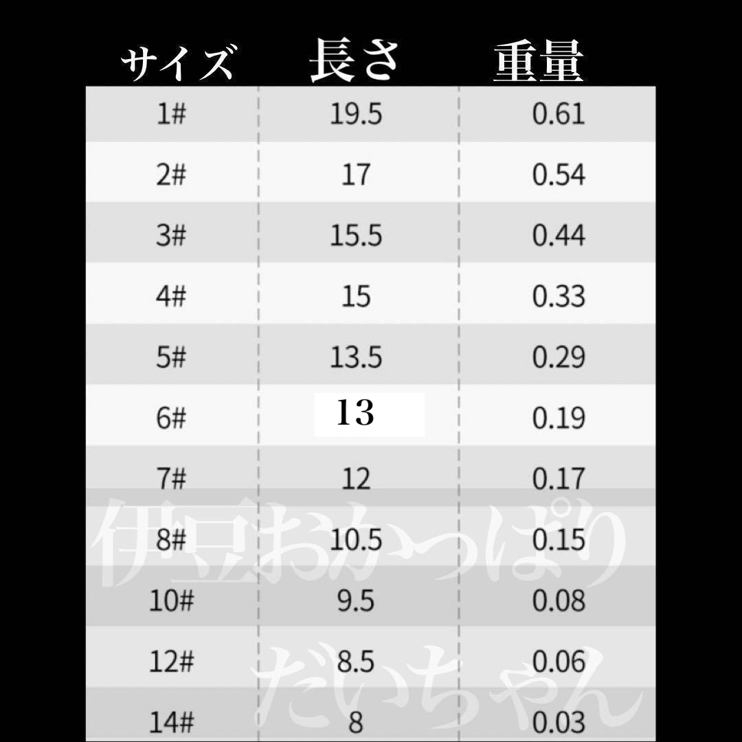 ローリング サルカン 6号 26kg 30個 スイベル　スナップ_画像6