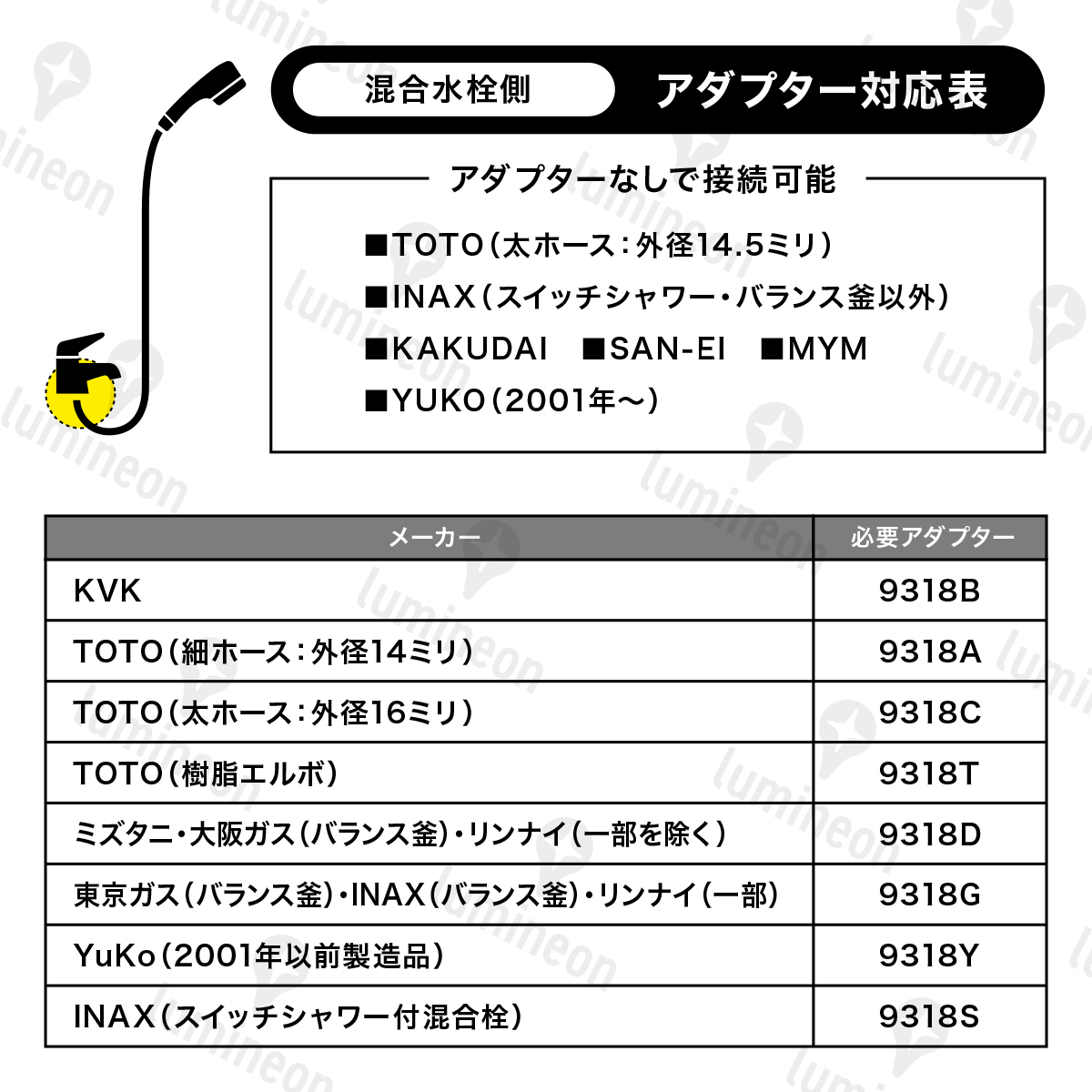 シャワー ホース ステンレス 1.5m 交換 延長 水漏れ TOTO INAX SANEI KAKUDAI G1/2汎用 メタル 風呂 浴室 カビ 長さ 標準 サイズ g085a_画像7