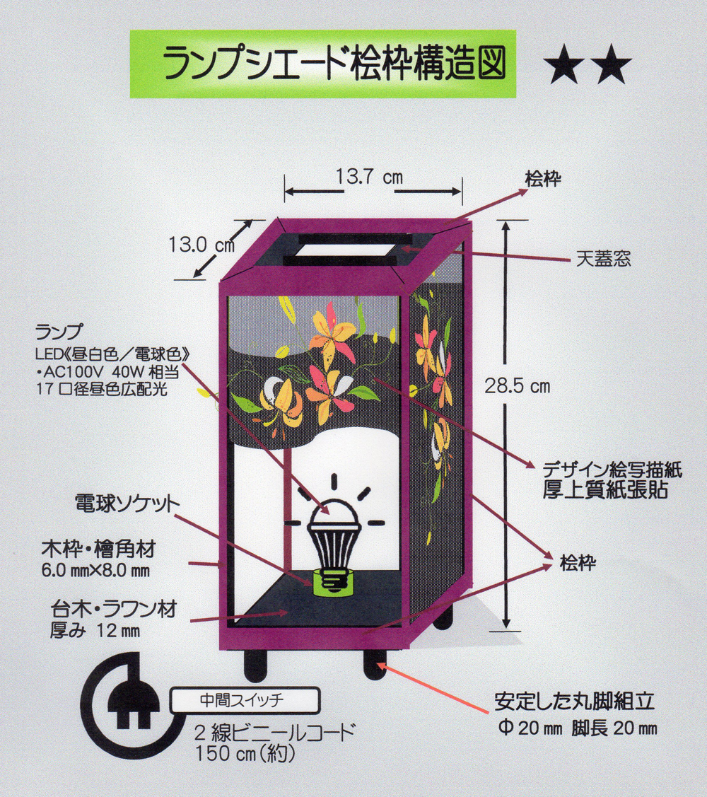 癒し夢明かり　家紋の宿り木／森羅万象＝丸に木瓜　LED昼白色・桧枠造り・厚張貼上質・軽量／01-02