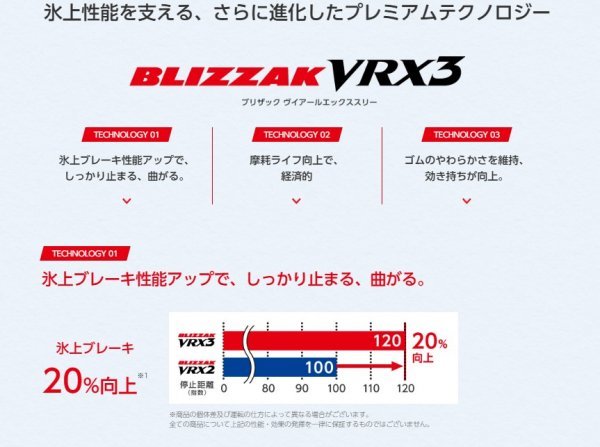 ブリヂストン●185/70R14 BLIZZAK VRX3 新品・国産タイヤ 4本セット 送料税込み44,000円 ！！_画像5