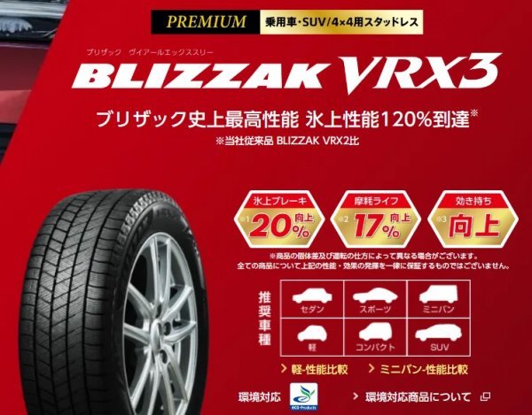 ブリヂストン●175/70R14 BLIZZAK VRX3 新品・国産タイヤ 4本セット 送料税込み40,000円 ！！_ホイールは付属しません。