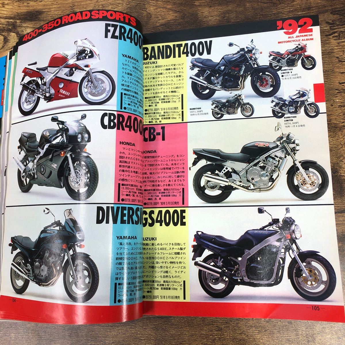 【バイク雑誌　1992.4発行】モーターサイクリスト　1992年代バイク雑誌_画像7