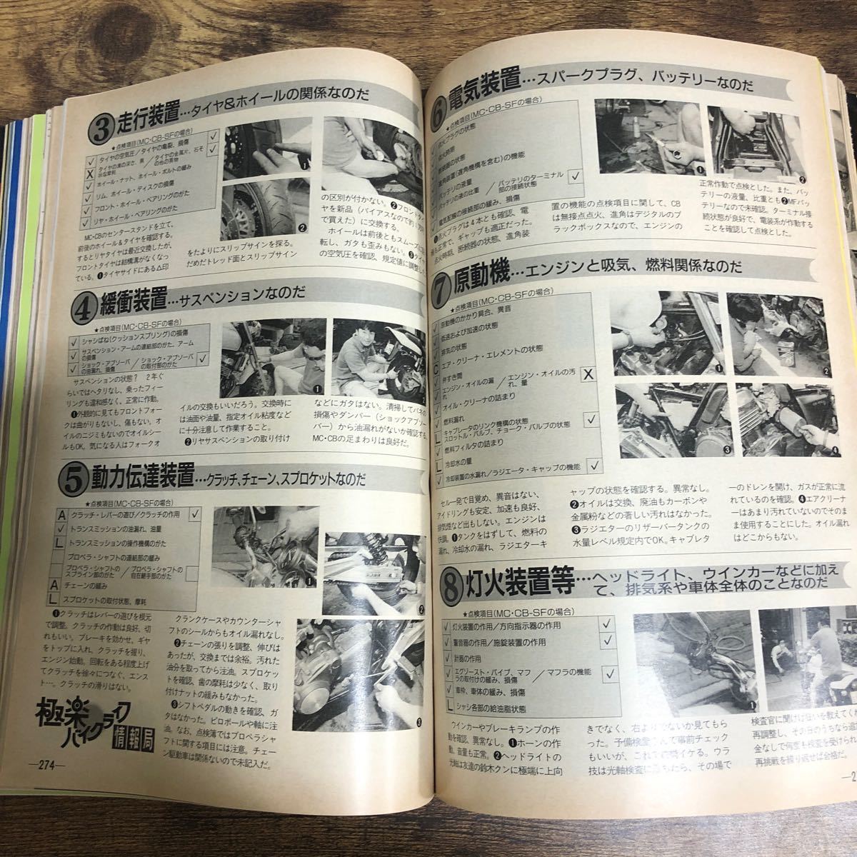 【バイク雑誌　1994.8発行】モーターサイクリスト　1994年代バイク雑誌_画像6