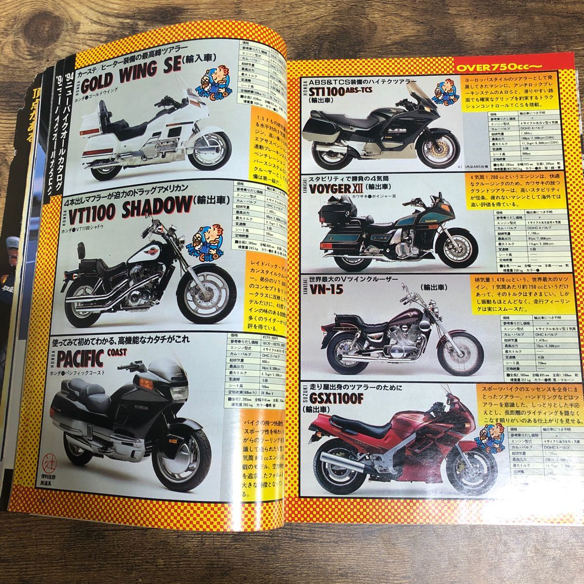 【バイク雑誌　1994.4発行】モーターサイクリスト　1994年代バイク雑誌_画像3