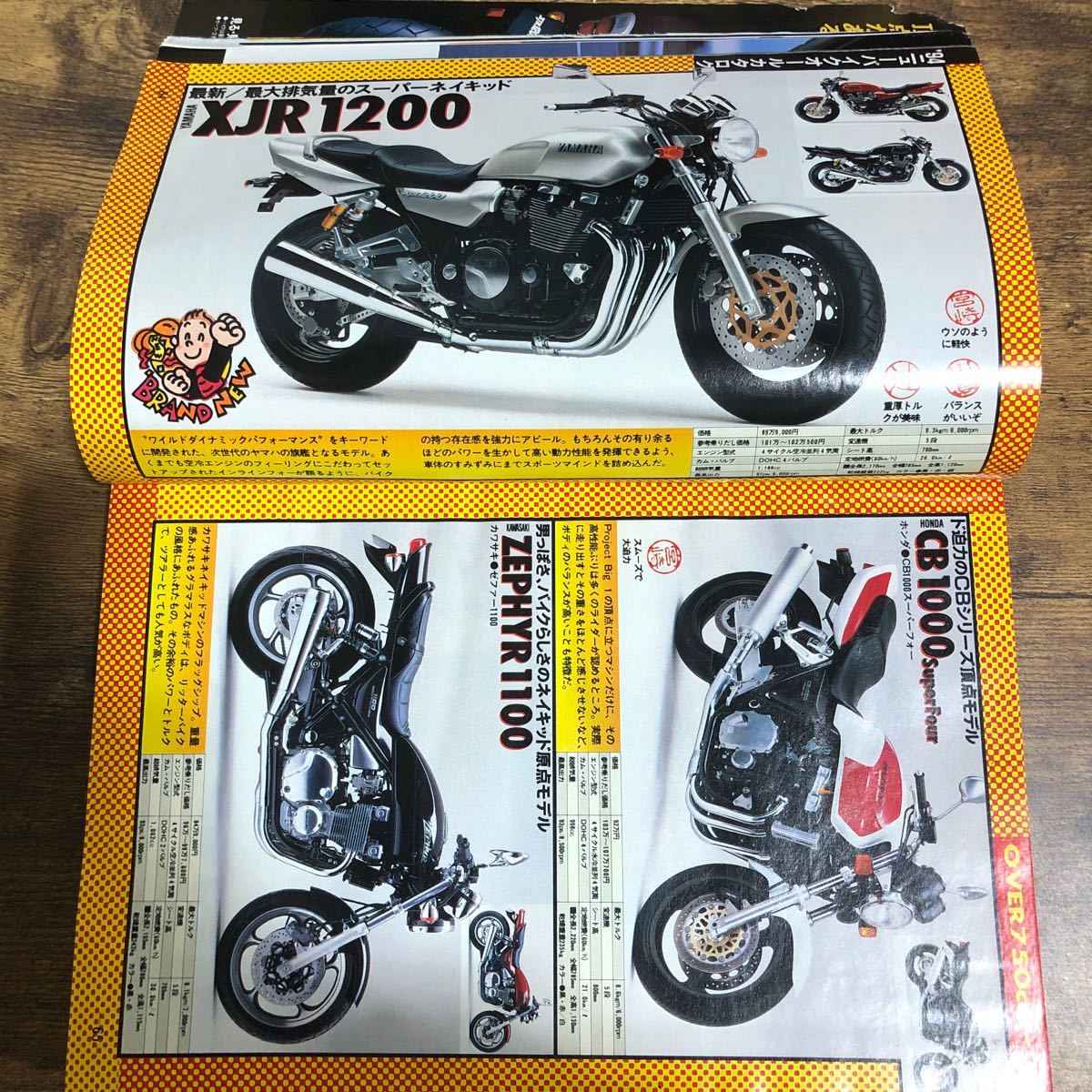 【バイク雑誌　1994.4発行】モーターサイクリスト　1994年代バイク雑誌_画像1