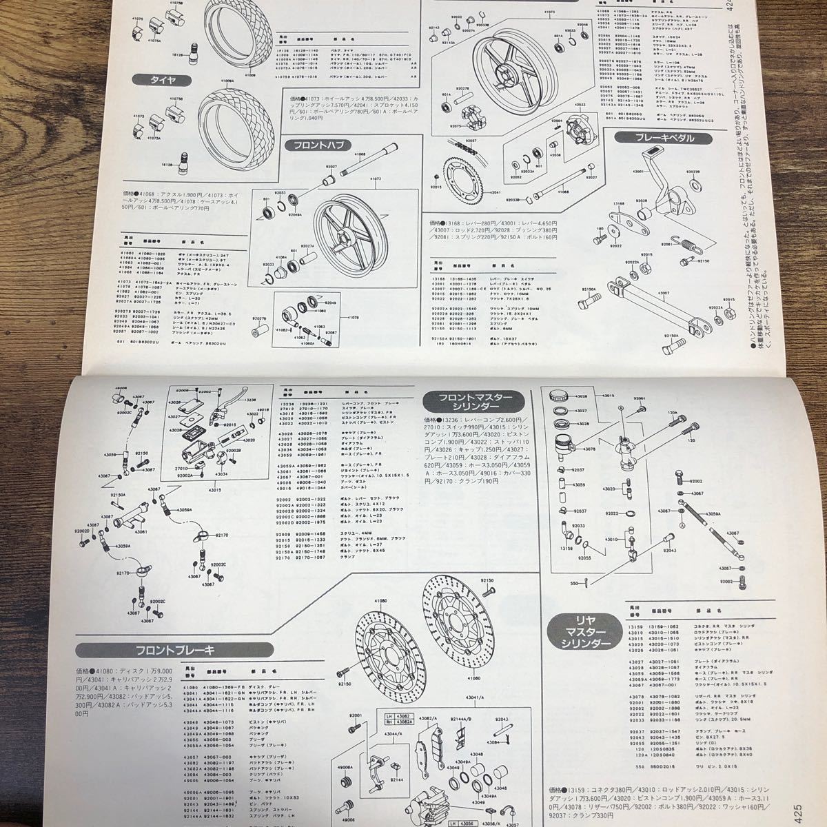 【バイク雑誌　1996.9発行】モーターサイクリスト　1996年代バイク雑誌_画像5