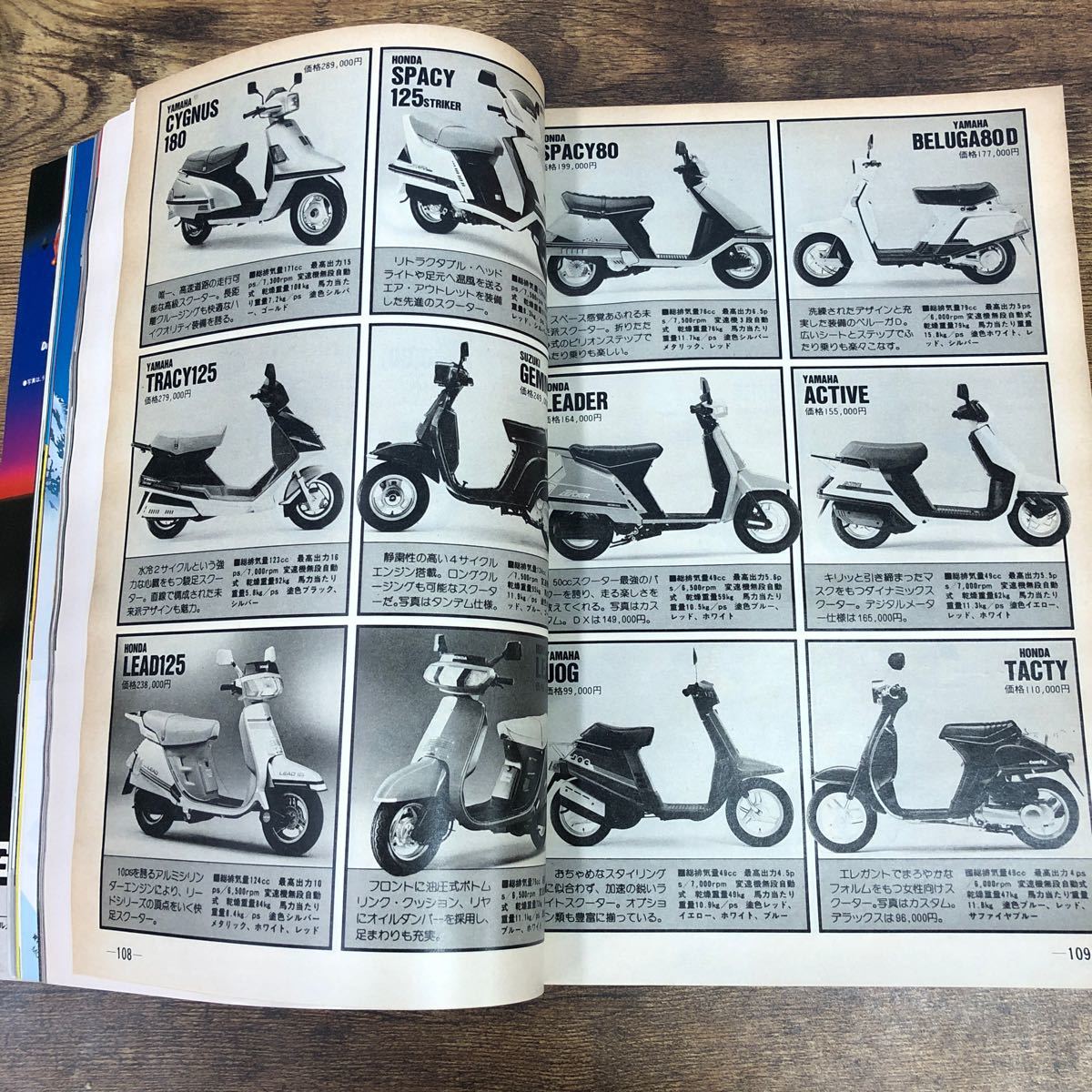 【バイク雑誌　1984.4発行】モーターサイクリスト　1984年代バイク雑誌_画像8