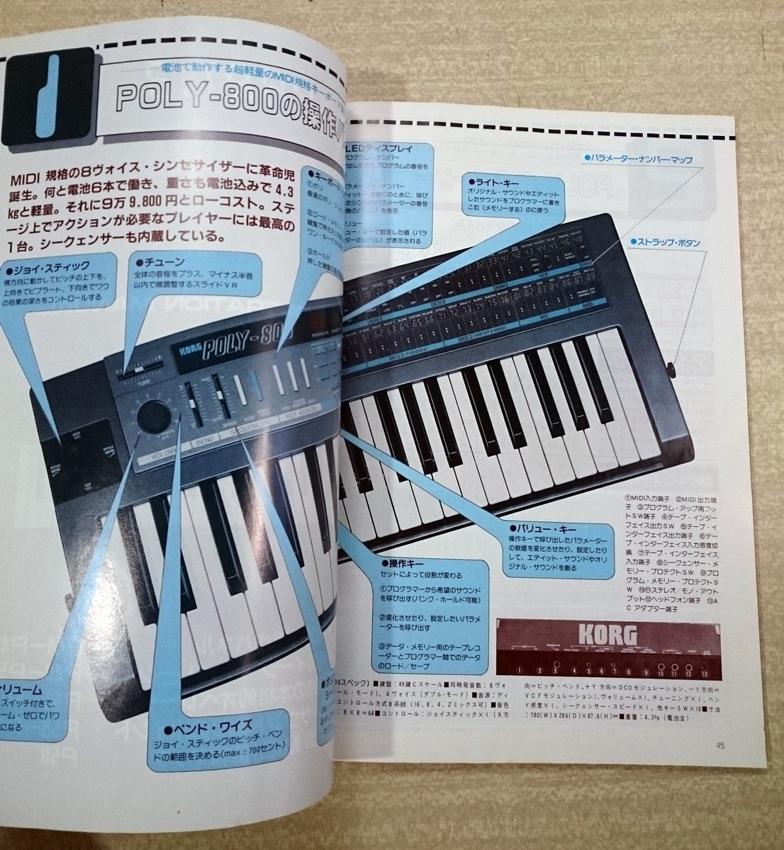 [W3518] Rockin’f 別冊 最新鋭「ディジタル・キーボード操作術」/ 立東社 昭和58年12月25日発行 YAMAHA DX7 Roland JX-3P KORG Poly-800_画像8