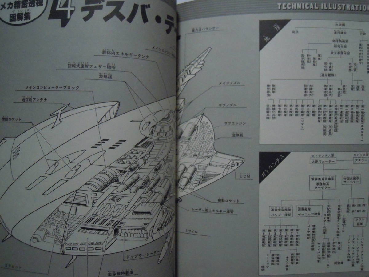 宇宙戦艦ヤマト2(別冊てれびくん③)TV FILM SOTRY;TVテレビアニメ版ハイライトシーン完全収録/松本零士,西崎義展,メカ透視図サブマリン画_画像8