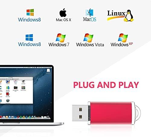 32GB_3個多色 フドライブ 32GB 3個セット USB 2.0 ースティック キャップ式 データ転送 Windows PC_画像4