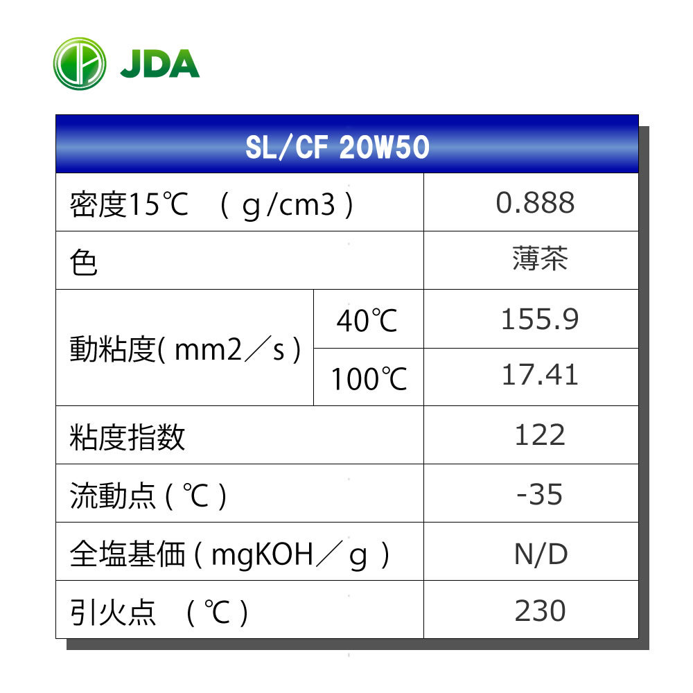 JDA エンジンオイル スーパーマルチグレードエンジンオイル　20W-50 SL/CF_画像3