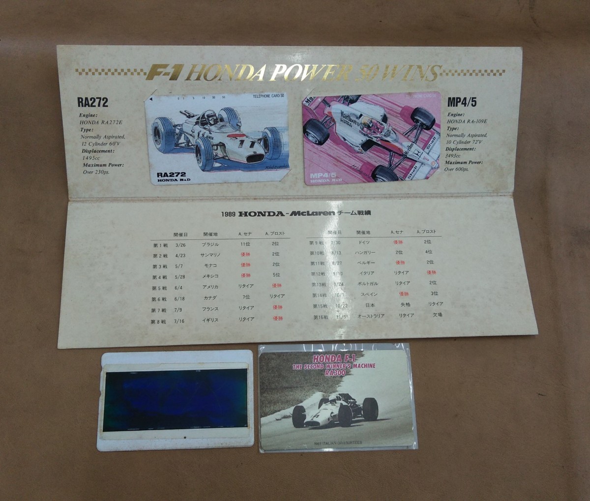 HONDA　F1　テレフォンカード　HONDA R&D　RA272　MP4/5　THE SECOND WINNER'S MACHINE RA300　テレカ　まとめて　_画像1