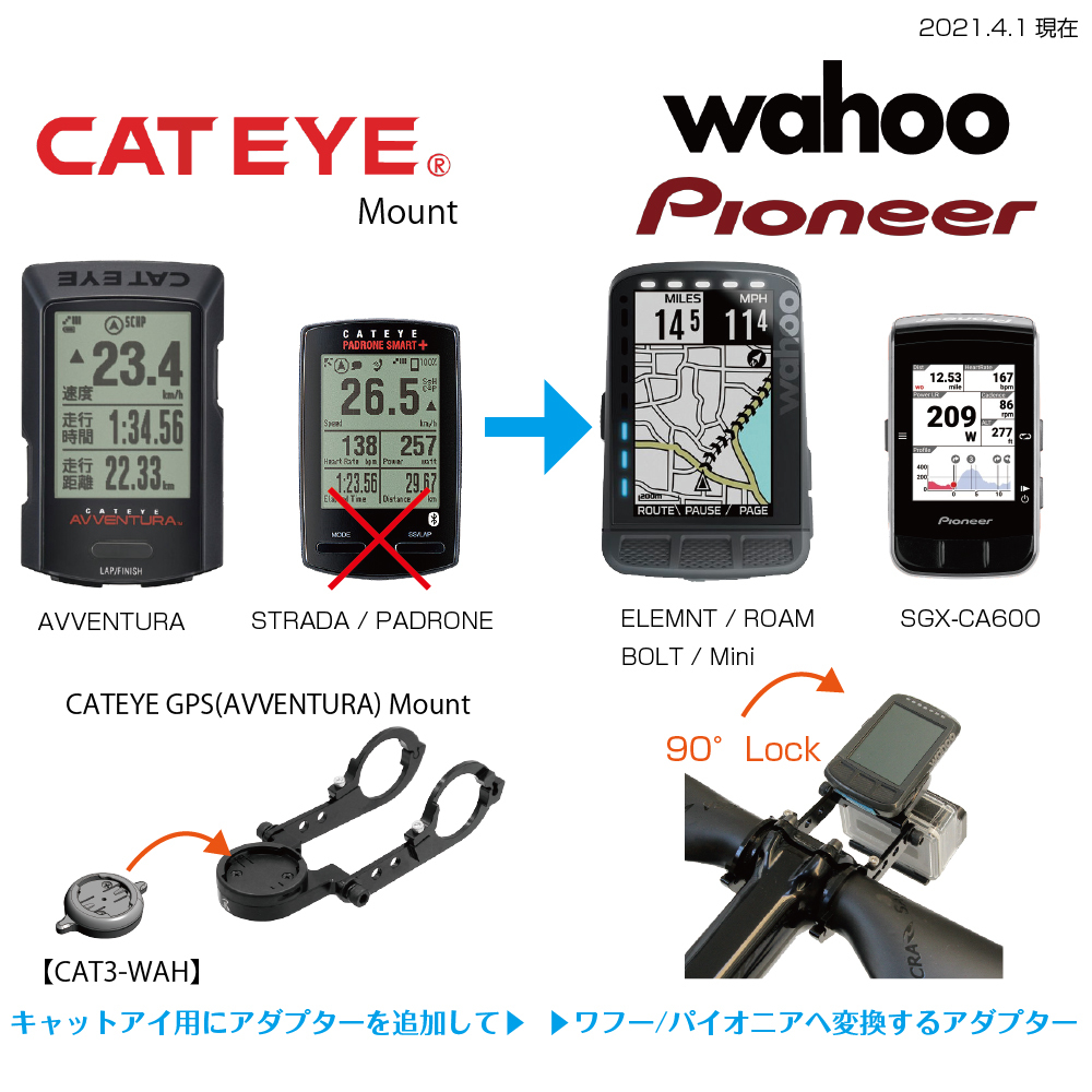 [レックマウント] ワフー / パイオニア 用 サイクルコンピューターアダプター キャットアイGPSマウント → wahoo/Pioneer【CAT3-WAH】_画像2