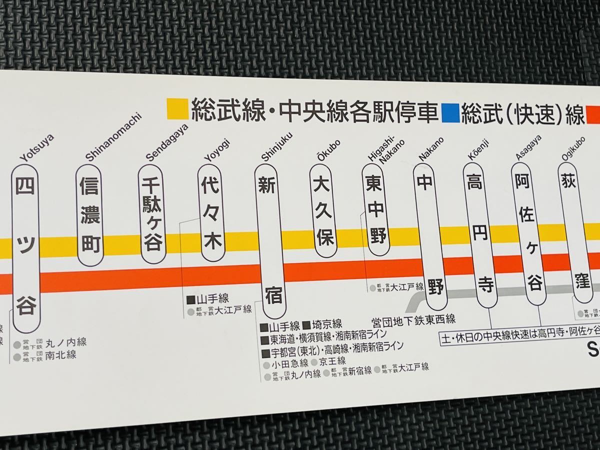 総武線・中央線 停車駅のご案内 JR東日本 電車 鉄道 車内掲示物 非売品 当時物 現状品 希少品 2001年_画像4