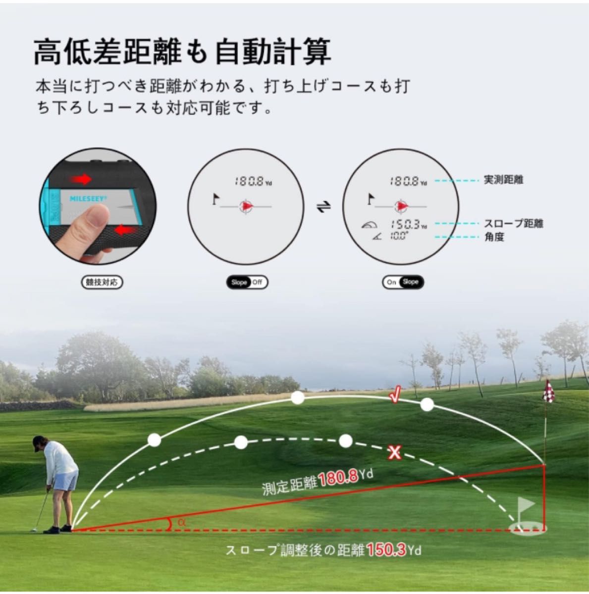 大切な人へのギフト探し MiLESEEY ゴルフ 距離計 ゴルフ レーザー距離