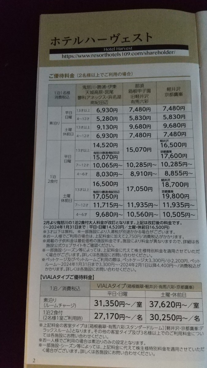 1-9枚 ホテルハーヴェスト ハーヴェストクラブ ご宿泊優待券 東急不動産株主優待 割引券 2024年8月31日まで _画像4