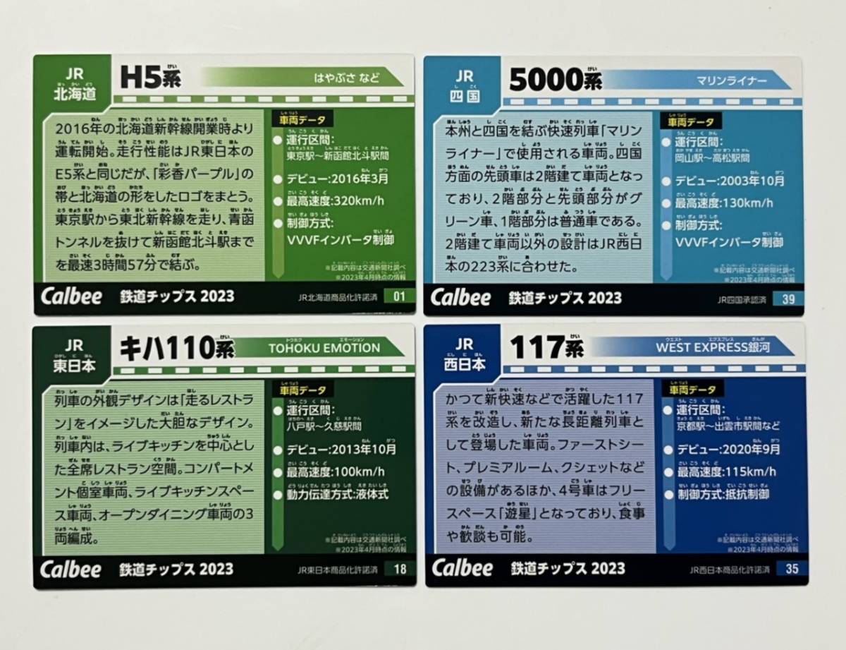 鉄道チップス　カード　H5系　キハ110系　117系　5000系　JR_画像2