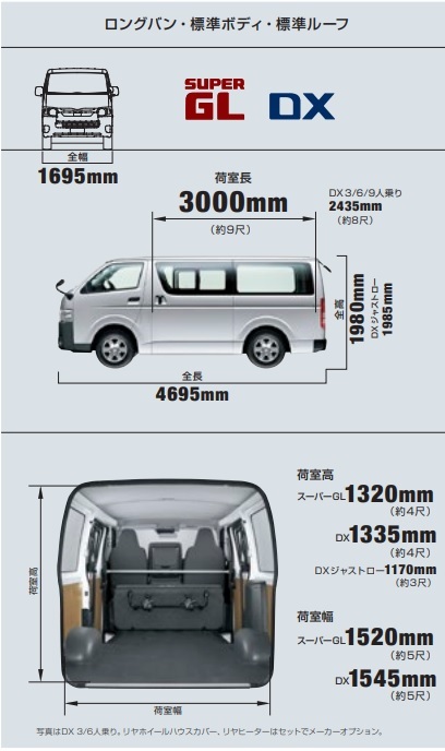 ハイエース　標準ボディ　1型から4型　200系　レカロ用超ローダウンシートレール　M6×6個穴仕様　運転席助手席セット注文専用_画像2