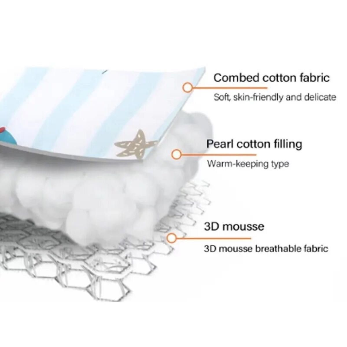 ベビーカー クッション シート マット 綿 5点ベルト 魚