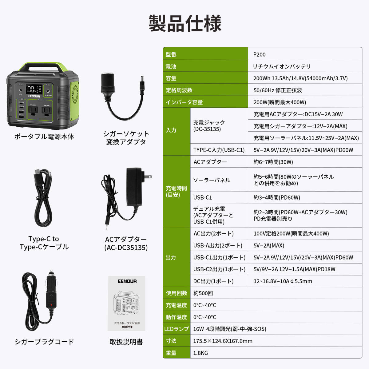 EENOUR P200 ポータブル電源 200W 200Wh ソーラーパネル 60W ポータブル電源 持ち運び キャンプ 車中泊_画像2