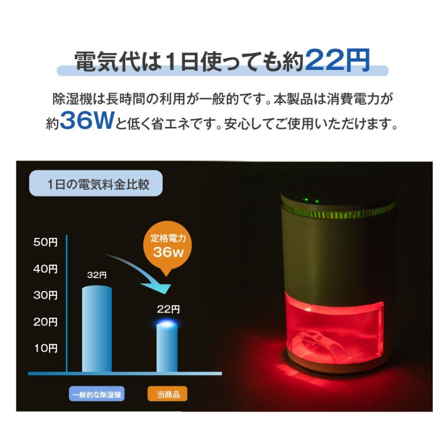 除湿機 小型 除湿器 コンパクト 軽量 梅雨対策 カビ防止 部屋干し 1L大容量 除菌 静音 省エネ 洗濯物 乾く 速乾 洋服 梅雨 xr-jsk232-bk_画像7