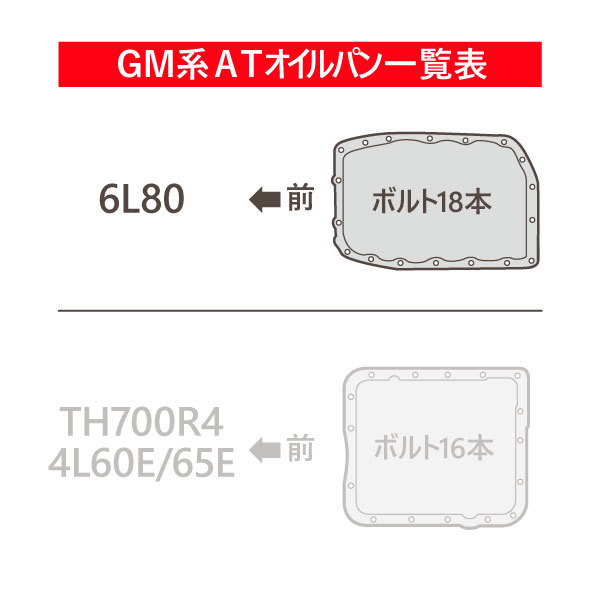 ATフィルター サバーバン タホ ユーコン XL エスカレード 07-08y AT トランスミッション フルード ATF 24238229 24236933 互換 AAE_画像2