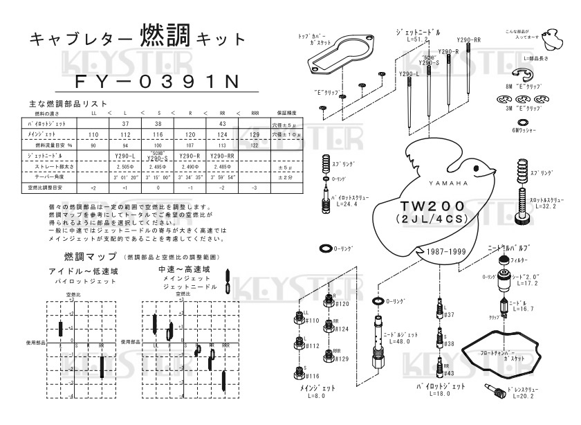 ■ FY-0391N TW200　2JL 4CS燃調キット　エアカットバルブSET　 KACV-051M　キャブレター リペアキット　キースター　２_画像3