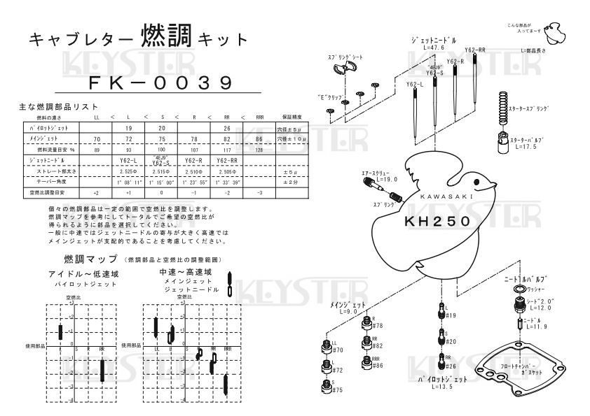 ■ FK-0039N KH250　キャブレター リペアキット キースター　燃調キット　３_画像3
