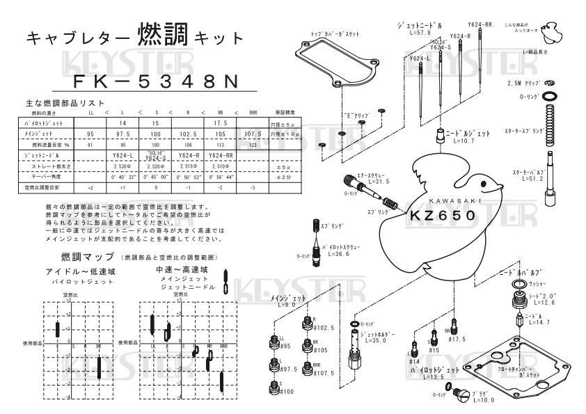 ■ FK-5348N KZ650 1976-1979　キャブレター リペアキット　キースター　燃調キット　３_画像3