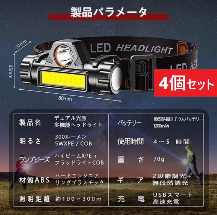 【おまけ付き（最後写真）】USB充電・90°回転 LED ヘッドライト　ジョギング キャンプ 夜釣り 登山 ヘッドランプ