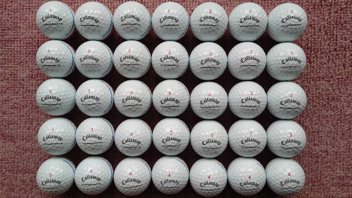 ２０２２　Callaway　キャロウェイ　CHROME　SOFT　トリプルトラック　ロストボール　３５個