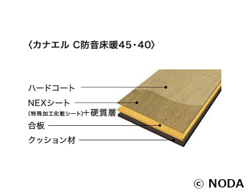 NODA　防音フローリング　カナエル　　C防音床暖45　オークライト色４ケース＋接着剤_画像5