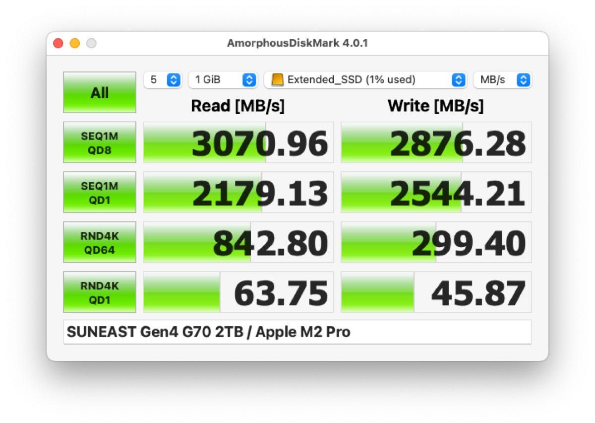 最終後日バラして出品予定。Thunderbolt 3/4、USB4.0接続 外付け2TB NVMe SSDストレージ