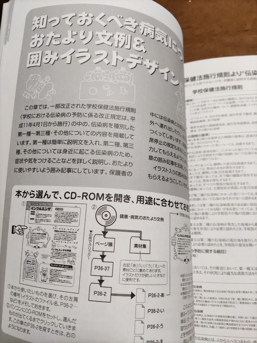 健康・病気のＣＤ－ＲＯＭおたより文例　いつものおたよりで子育て支援！！　そのまま使える囲み・文例・イラスト集 