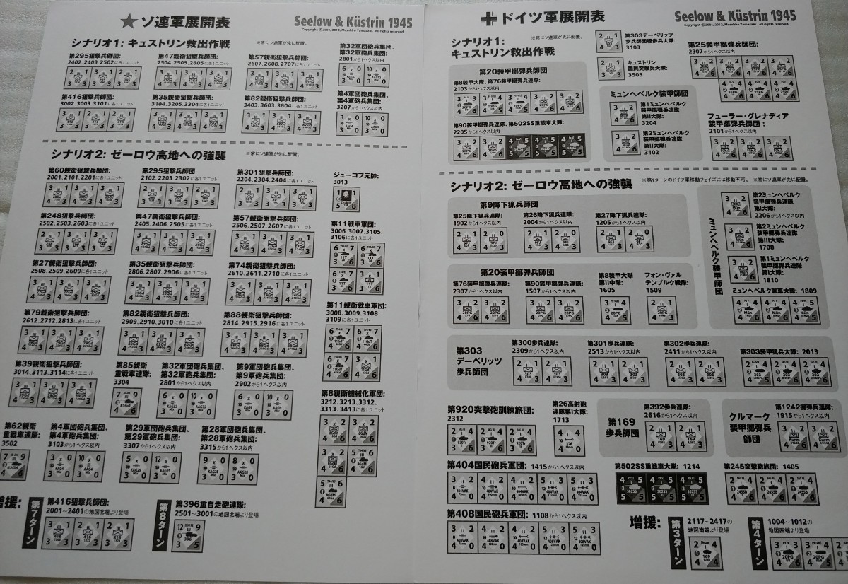 シックス・アングルズ第15号 独ソ戦コレクション-1 バルバロッサの場合・ゼーロウ&キュストリン1945 付録ゲーム未使用品(綴じ針錆有)_画像7