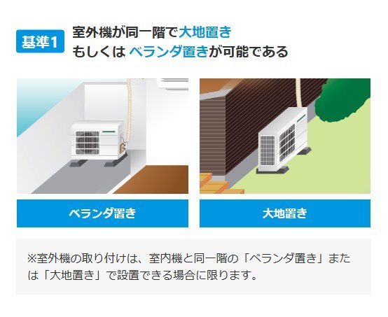 ２０２３年度製　ダイキン工業2０２３年式選べます。安心の工事保証５年付きエアコン 標準工事費込 8畳 工事費込み 関西限定価格_画像2