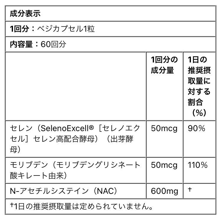 Doctor s Best NAC 2個　(③)_画像5