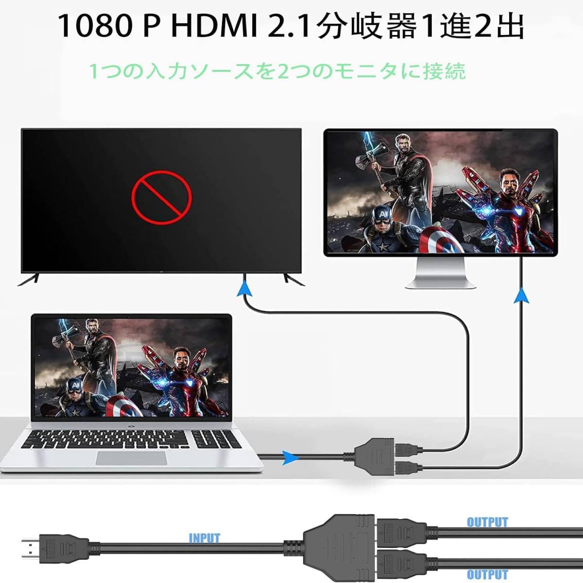 HDMI 分配器 HD1080 HDMI 1入力2出力 電源不要（長さ：30cm）の画像4
