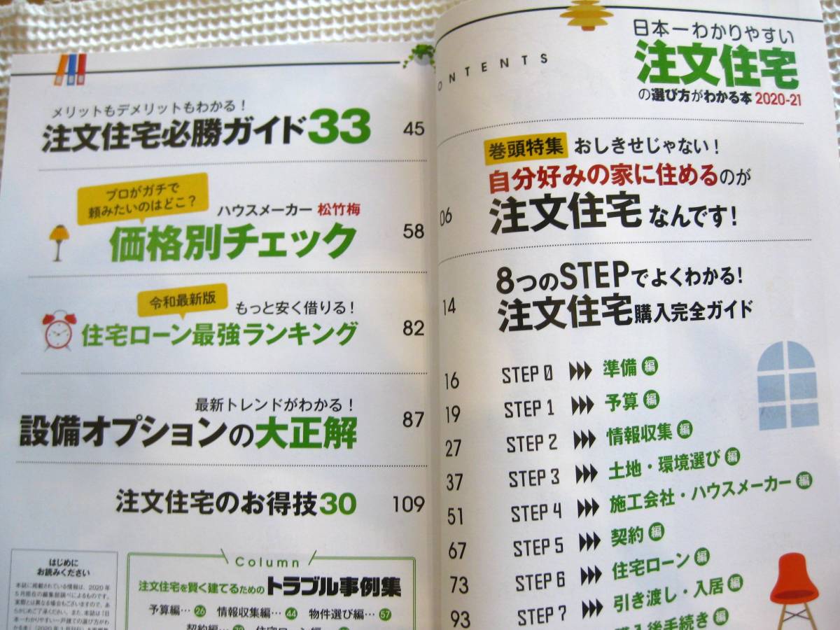 『日本一わかりやすい注文住宅の選び方がわかる本』2020-2021　ムック■ハウスメーカー48社辛口採点簿　予算/情報収集/施工会社　古本_目次部分