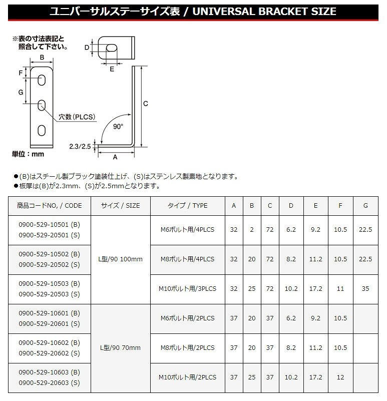 キタコ 0900-529-10603 ユニバーサルステー(SPCC)φ１０ Lガタ/90 70MM(2.3T) KCON_画像3