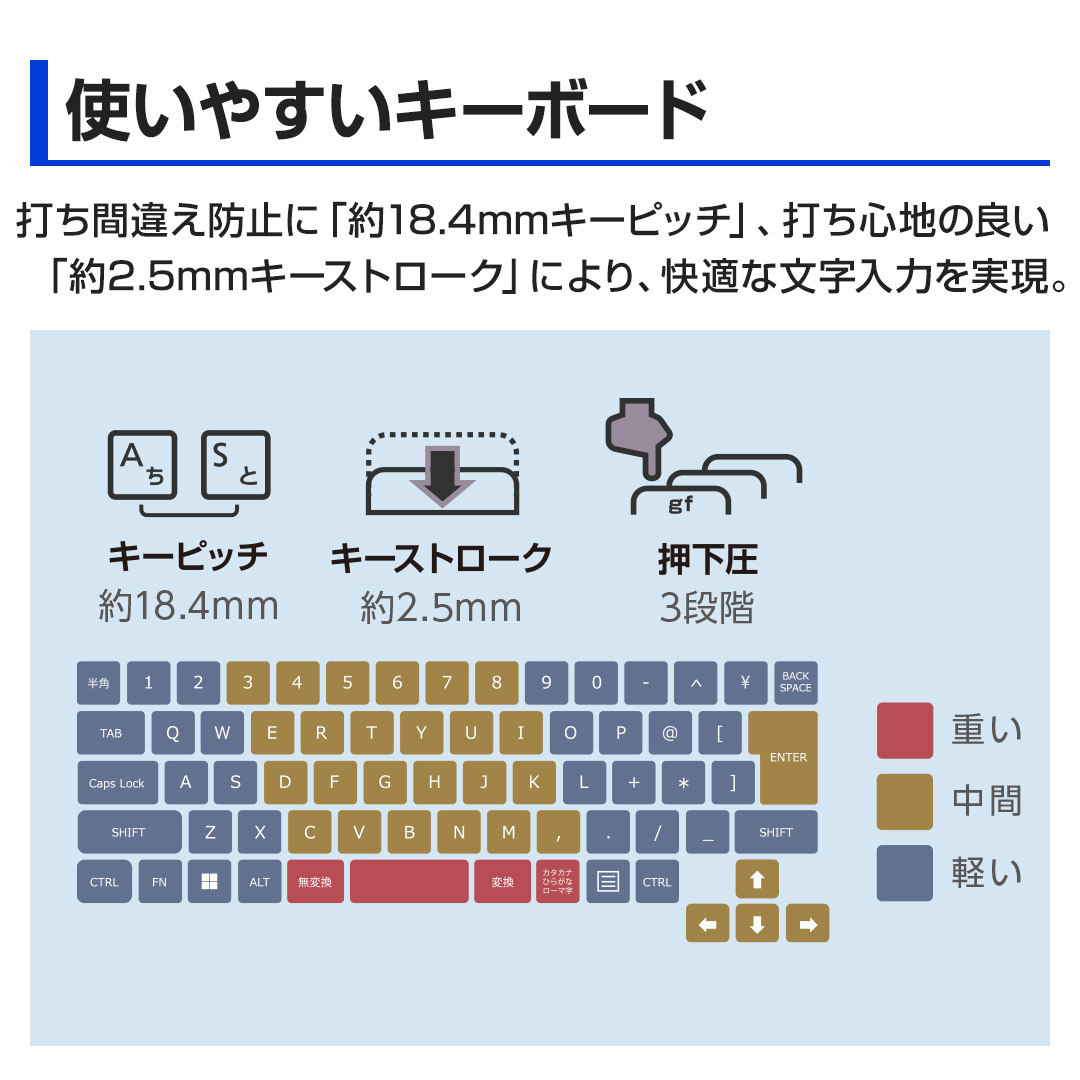 新品未開封 最新型 富士通FUJITSU ノートパソコンLIFEBOOK AH50/H3 15.6型ワイドFHD/爆速AMD Ryzen 7 5700 / 8GB /SSD /Office/シルバー_画像4